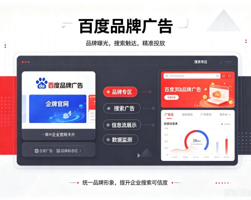 南溪百度品牌广告